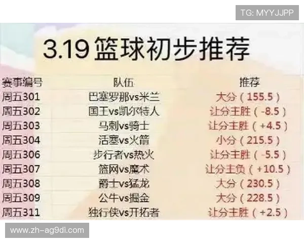 篮球欧冠比赛规则详解及体育竞技比较 篮球欧冠比赛规则详解及体育竞技比较
