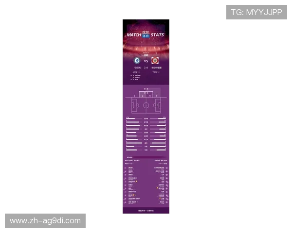 英超球队排名主场表现统计表 谁最擅长主场作战