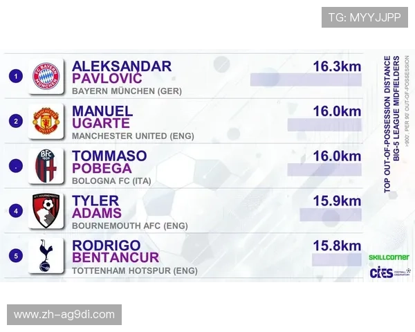 英超球队与意甲球队的比赛对比与排名分析 英超球队与意甲球队的比赛对比与排名分析